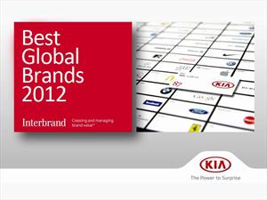 Kia Motors entra en el ranking del Top 100 Best Global Brands