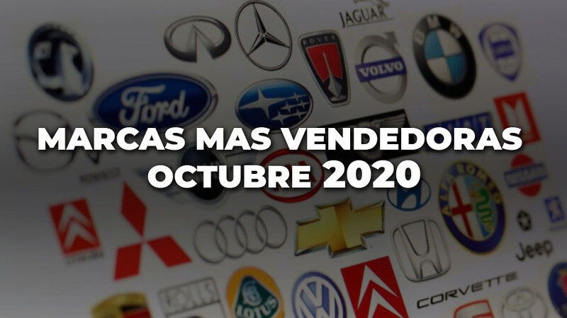 Top 10: las marcas más vendedoras de Argentina en octubre de 2020