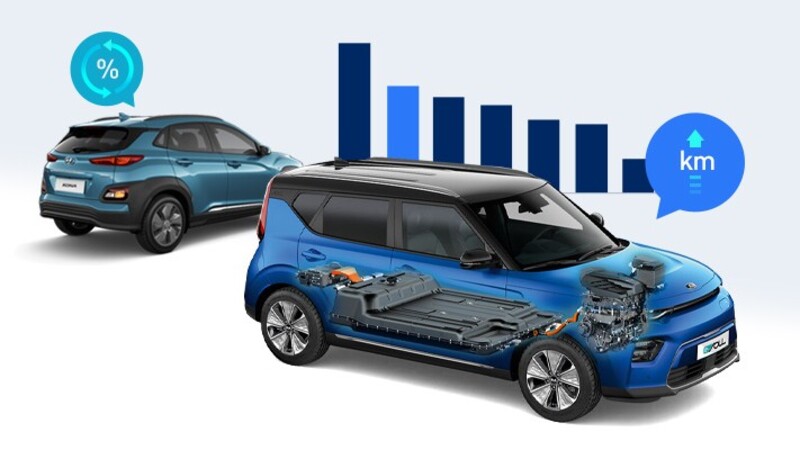 Hyundai, Kia y LG Chem invertirán en diez startups de autos eléctricos y baterías