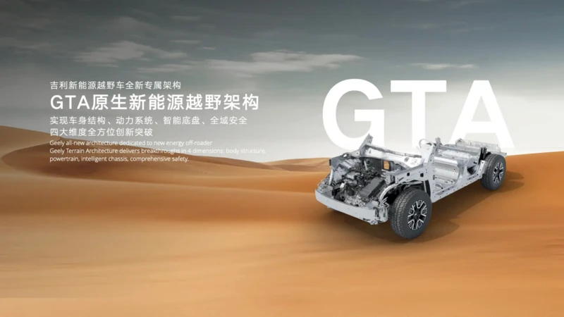 ¿Qué es la tecnología GTA de Geely?