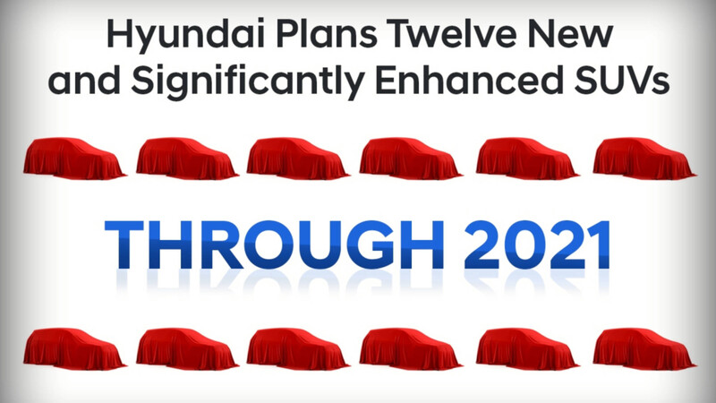 Hyundai anuncia una invasión de nuevos SUV