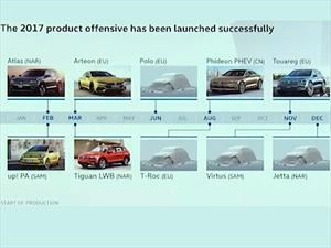 Video: Volkswagen anuncia una batería de nuevos modelos para 2017