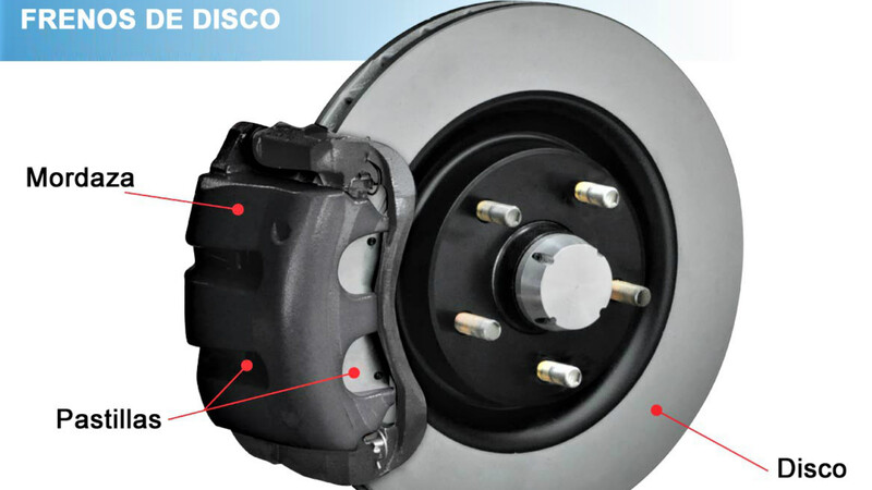 Todo lo que debes saber sobre las pastillas de frenos