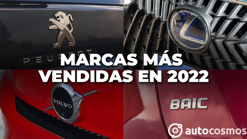 Las marcas más vendidas en México durante 2022