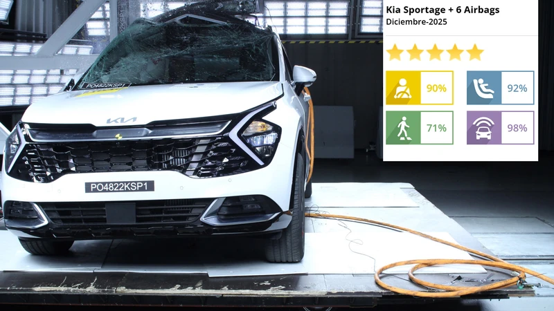 El Kia Sportage 2025 pasó por las pruebas de LatinNCAP