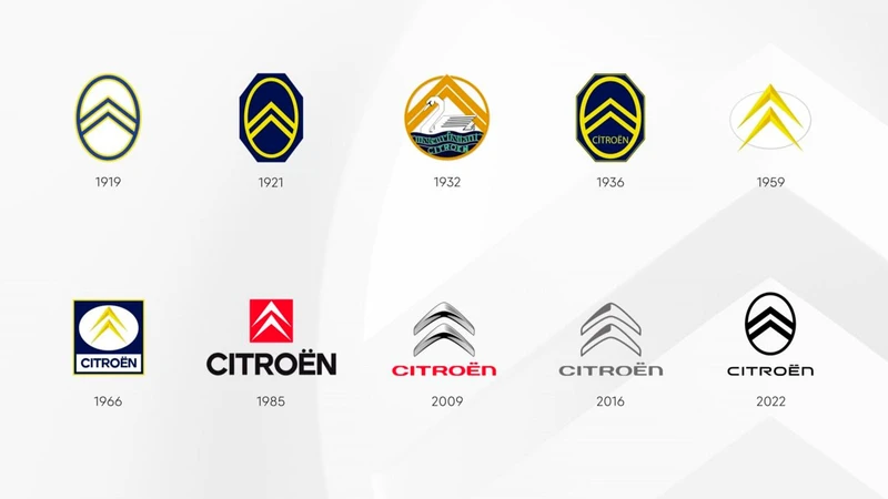 ¿De dónde viene el famoso logo de Citroën?