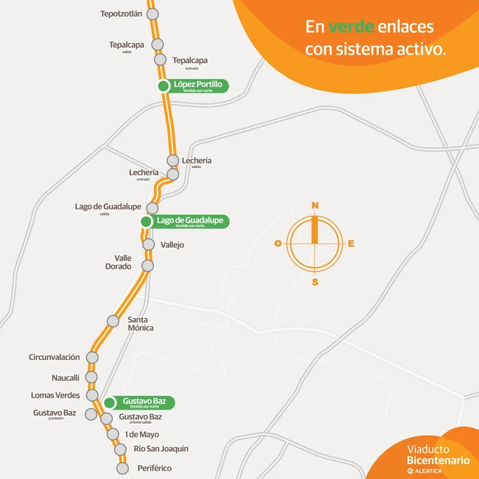 viaducto elevado bicentenario