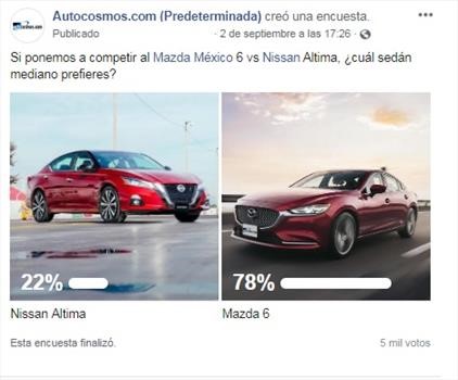 Nissan Altima vs Mazda6 - Encuesta Facebook