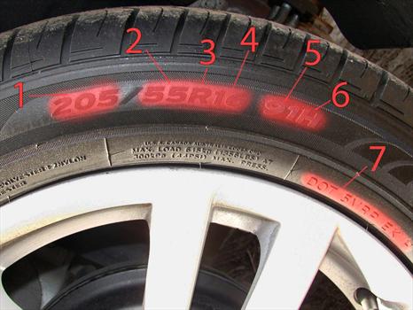 Por qué la medida de neumáticos 205 55 r16 es la reina en España? -  Levante-EMV