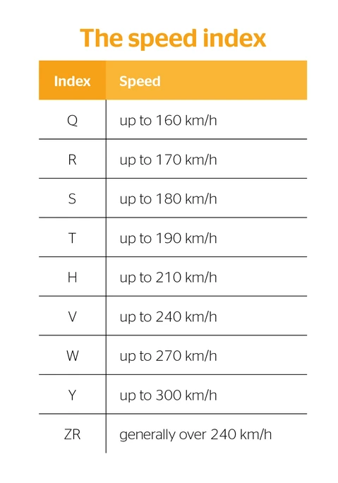 ¿Por qué los autos híbridos y eléctricos necesitan llantas diferentes? - Autocosmos