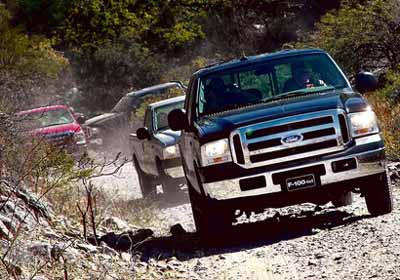 Ford invierte 866 millones