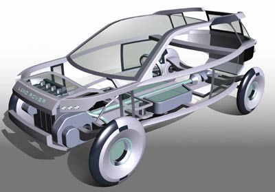 Land Rover y su programa ANTI CO2
