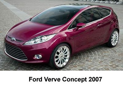 Ford presenta el concepto que reemplazará al Fiesta