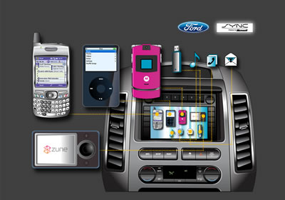 Ford presenta el sistema SYNC para control de teléfono e iPod por comandos de voz