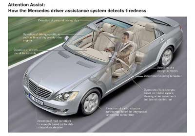 Mercedes Benz: sistema para "dormilones"