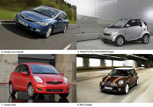 Los autos más ecológicos de 2010