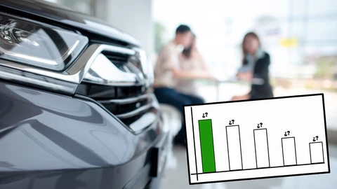 ¿Quieres saber qué marca de autos vendió más autos durante el 2022?