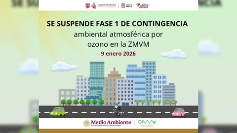 ¿Hay contingencia ambiental el 9 y 10 de enero de 2026?
