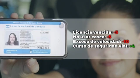 Registro de conducir, se unifica el scoring en toda Argentina