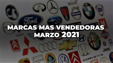 Marcas más vendidas en Colombia en marzo de 2021