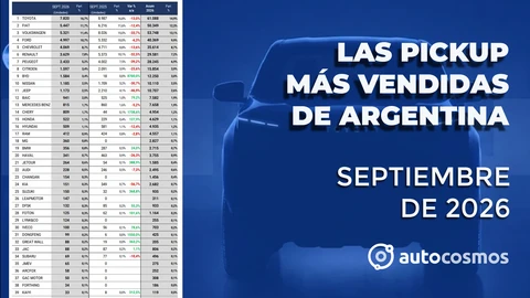Las pickup más vendedoras de Argentina en septiembre de 2026