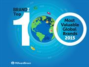 Top 10: Las marcas de autos más valiosas de 2015 según BrandZ