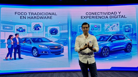 OnStar anticipa el Plan Basics bonificado