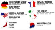 ¿A qué grupo pertenece cada marca automotriz?