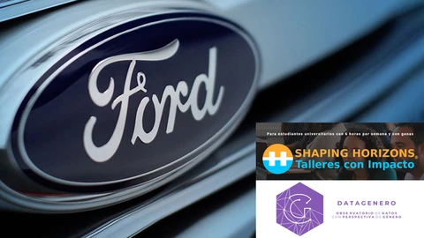 Ford felicita a dos emprendedores argentinos por sus iniciativas