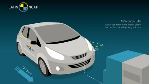 Así es el nuevo protocolo de evaluación de Latin NCAP
