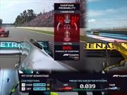 Fórmula 1 2019: los datos llegan a la TV