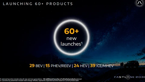 Stellantis lanzará más de 60 nuevos modelos antes de 2030