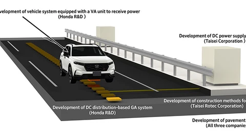 Honda trabaja en el desarrollo de tecnología de carga inalámbrica para autos eléctricos