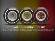 F1 2019: Pirelli simplifica los nombres de los neumáticos