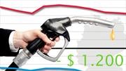 El galón de gasolina baja 1.200 pesos en Colombia