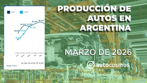 La industria automotriz argentina muestra una ligera recuperación