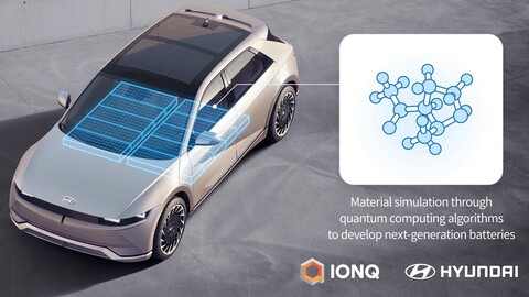 Hyundai y IonQ usarán procesamiento cuántico para mejorar eficiencia de las baterías