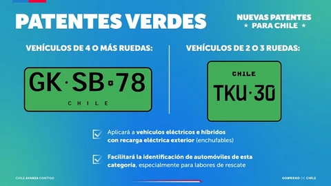 ¿Sabías que ya puedes pedir la patente verde para tu auto PHEV o EV?