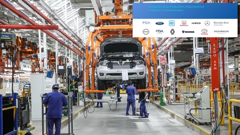 Así empezó el año la producción automotriz argentina