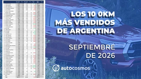 Los 0km más vendidos de Argentina en septiembre de 2026