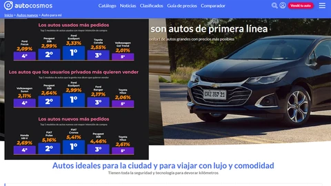 Los autos más buscados, ofrecidos y vendidos de Argentina en julio de 2022