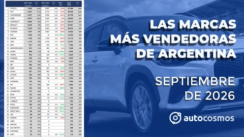 Las marcas de autos más vendedoras de Argentina en septiembre de 2026